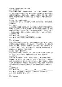 高中文言文阅读基础训练12篇及答案