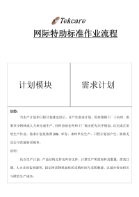 ERP计划模块-需求计划