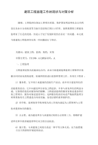 建筑工程监理工作的现状与对策分析