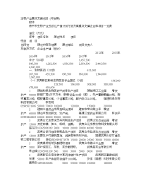 南平市生物产业五百亿产值计划行动方案重点支撑企业和项目一览表