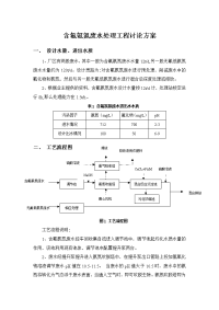 含氟氨氮废水处理工程简单方案