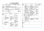 高中体育教案足球