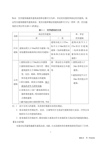 建筑设计防火规范GB50016-2014局部修订内容规范图集