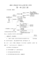 人教版高中政治必修四复习资料