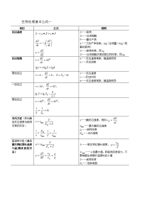 水处理计算公式