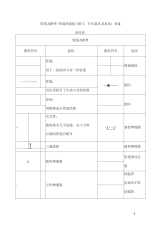 天然气管道工程各种图形符号