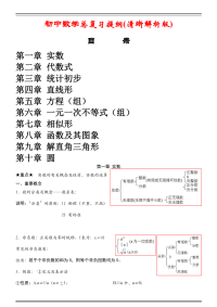 【数学】初中数学中考最全知识点(精编)