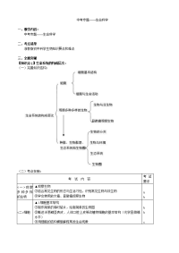 初中生物中考复习