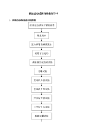 机组启动试运行作业指导书