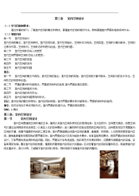 室内设计理论第三章