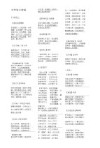 [重点](中考要求)初中必背古诗大全