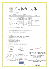 第三单元长方体和正方体手抄报.pdf