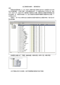 施工图制图--图层标准