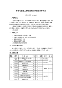 桥梁与隧道工程专业硕士研究生培养方案