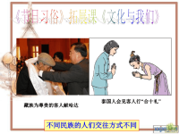 小学课件《节日习俗》拓展课《文化与我们》课件