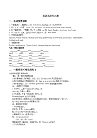 经典英语语法及习题.doc