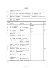 【教案】高中体育《篮球》教案