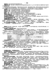 电磁兼容复习资料