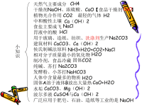 初中化学推断专题课件