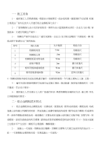 铝合金模板施工技术交底