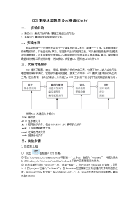 CCS集成环境熟悉及示例调试运行