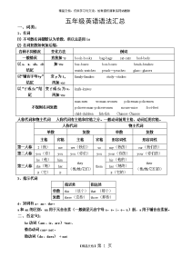 五年级英语语法汇总
