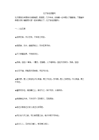 孔子的名言警句