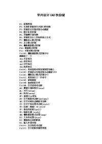 经典室内CAD教程--室内设计资源下载