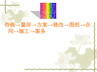 什么事室内设计——综合篇