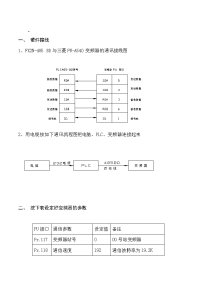 浅析三菱fx2nplc利用485bd与三菱变频器通讯的实例