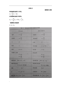 大学物理公式归纳