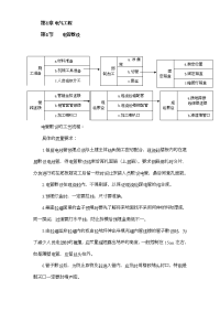 水电安装施工工艺流程