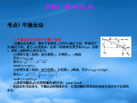 高中物理 4.2抛体运动基础课件