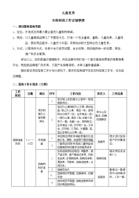 儿童世界全程工作计划表.doc