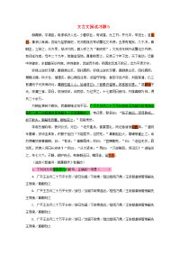 河北省南宫市奋飞中学高中语文文言文阅读习题5