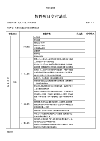 软件项目的交付的应用清单(1)