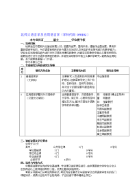 北师大语言学及应用语言学