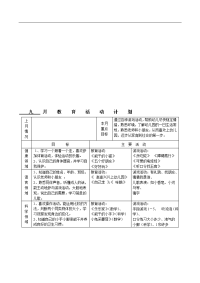 小班上学期月计划周计划