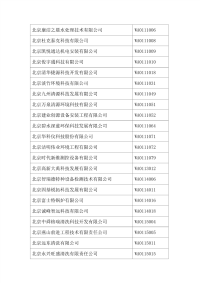 北京康洁之晨水处理技术有限公司 WA0111006 (2)