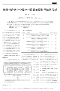 精益供应链企业间交付风险的识别及防范探析