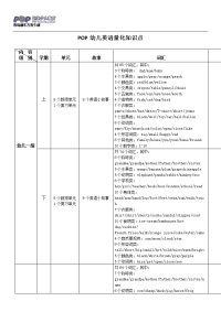 幼儿英语知识量化