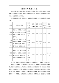 膨胀土路基施工工艺设计