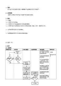 《质量管理体系文件》产品交付管理程序 (2)