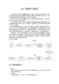 水厂,污水处理厂参观学习报告