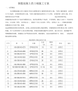 钢筋混凝土挡墙施工方案