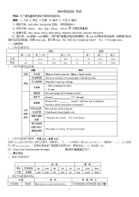 初中英语语法-代词讲解