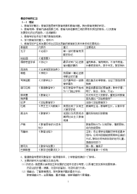 教育学材料汇总