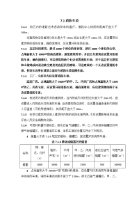 建筑设计防火规范(gb50016-2014)之消防车道 救援场地和入口