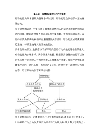 八年级生物动物的运动和行为1