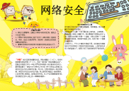 小报：网络安全小报word小报手抄报模板(1).docx